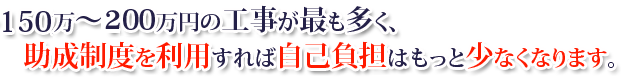 100万～150万円の工事が最も多く、 助成制度を利用すれば事故負担はもっと少なくなります。